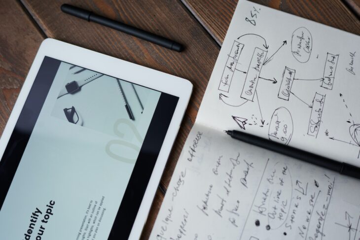Navigating the Digital Marketing Landscape: 5 Trends You Can't Ignore